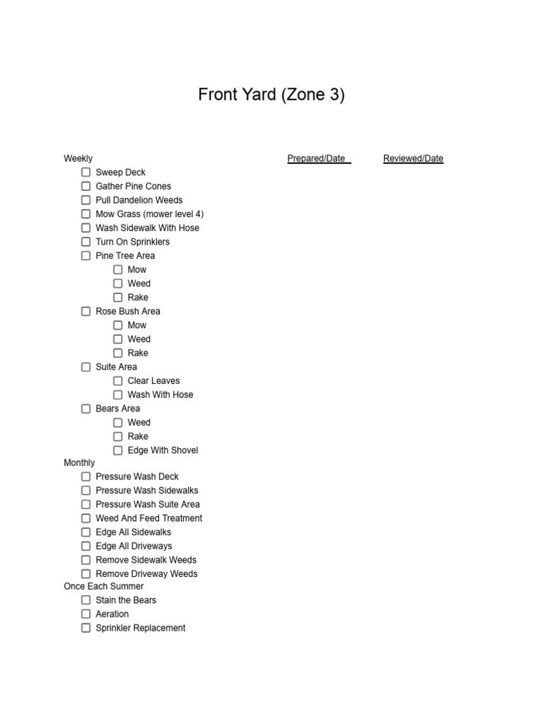 Yard Checklist | PDF