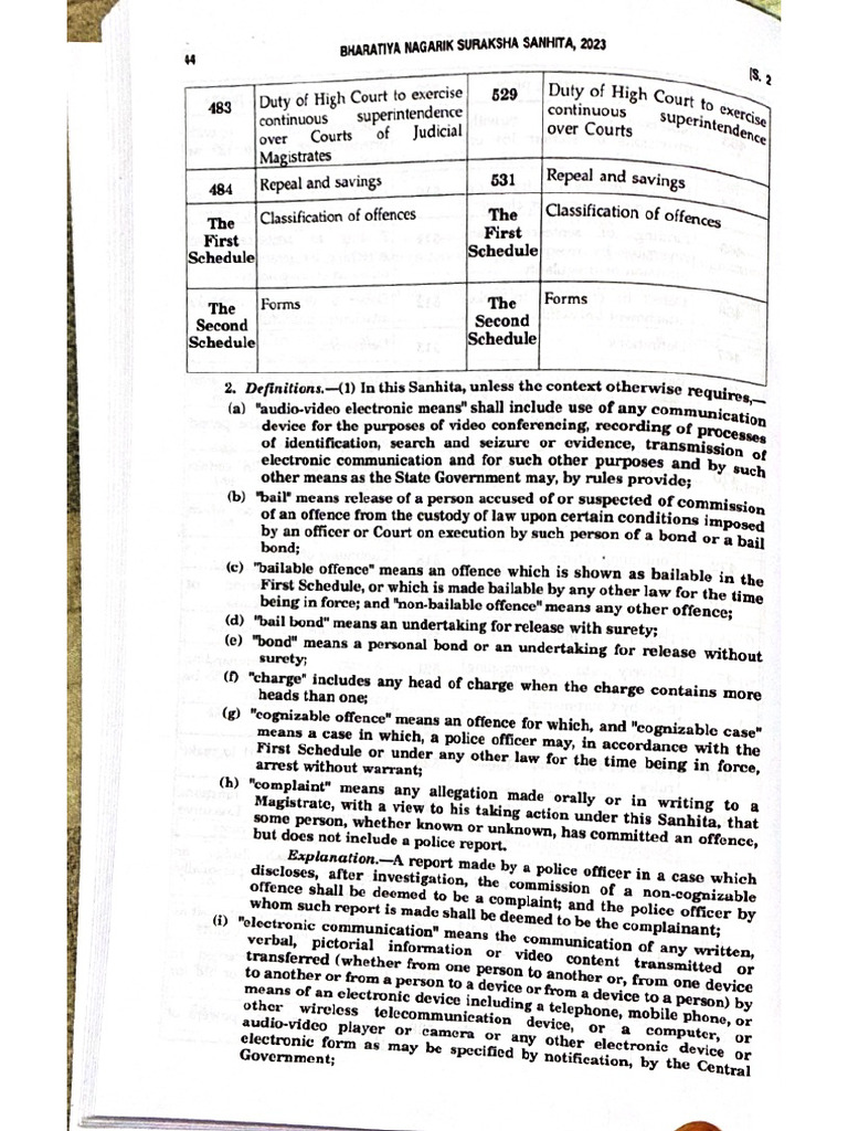 Bnss Module 1 SN Misra | PDF