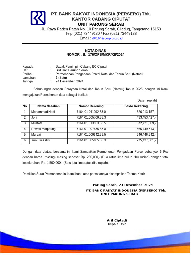 6. Nota Dinas Permohonan Parcel Nataru | PDF