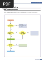 Samsung ML-1610 Service Manual - 06 - Troubleshooting