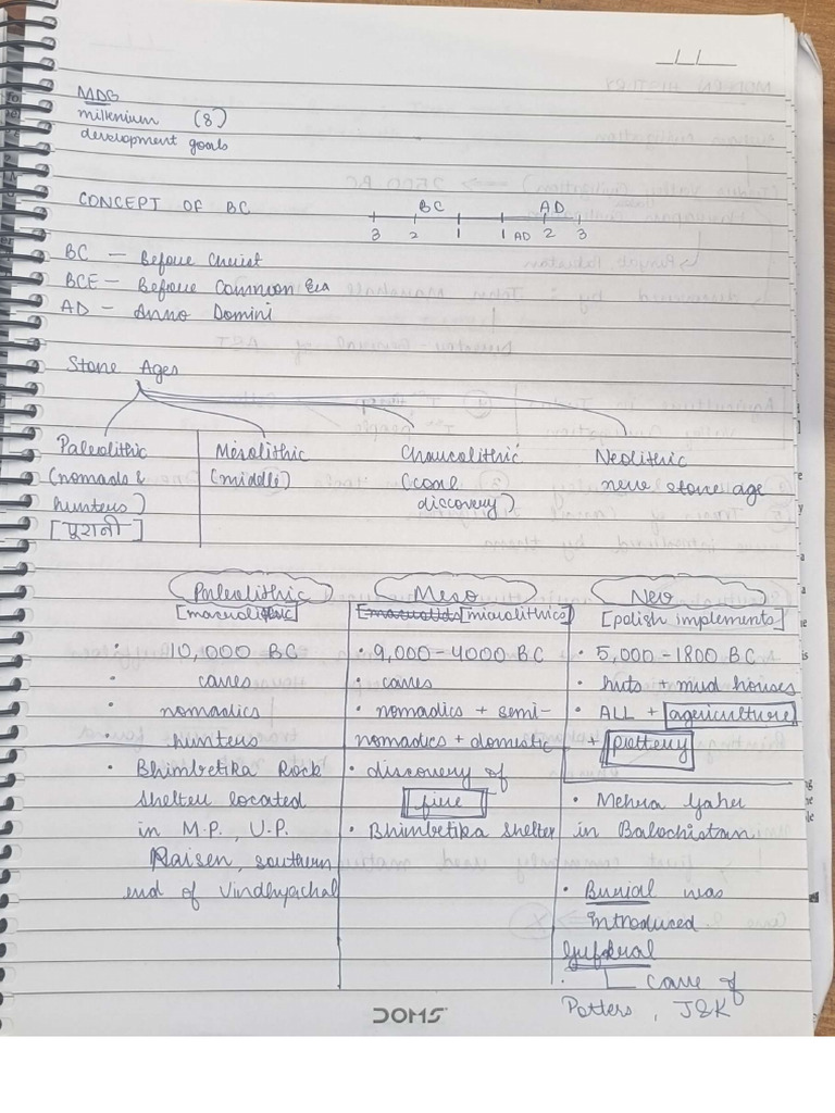GS Notes | PDF