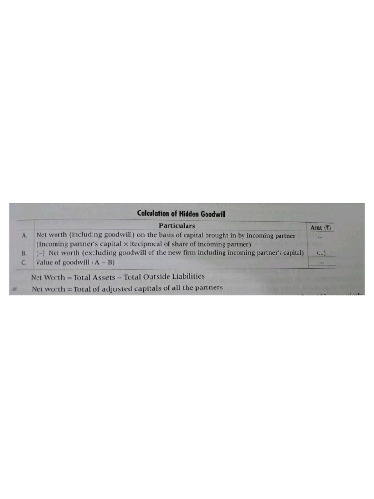 Hidden Goodwill | PDF