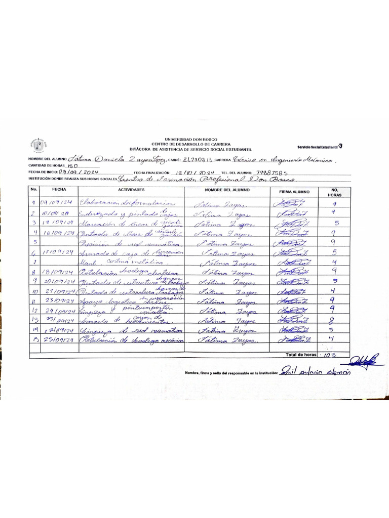 Documento 2 | PDF