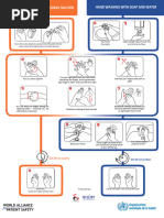 Handwashing Procedure Guide | PDF | Hand Washing | Hygiene
