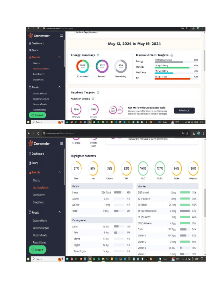 Nutritional Reports | PDF