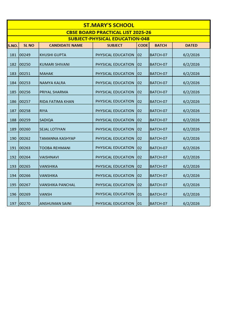 CBSE Physical Education Practical List 2025-26 | PDF
