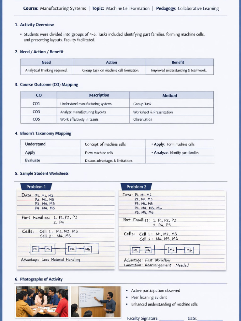 Cim 2 | PDF