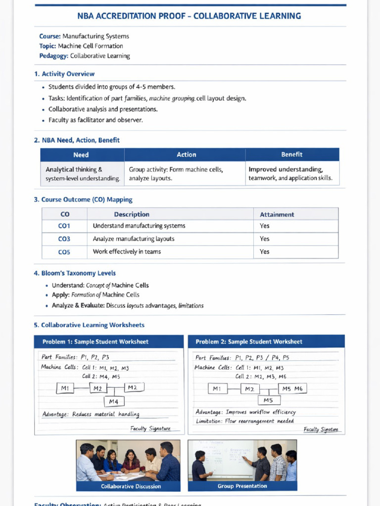 Cim 1 | PDF