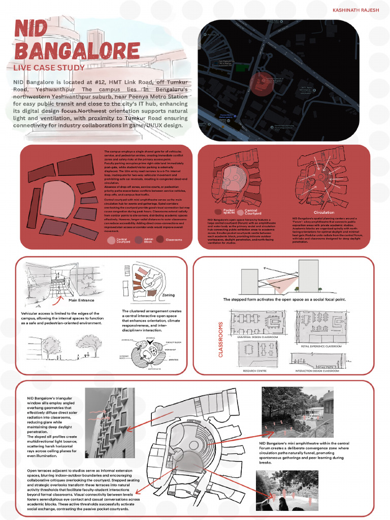 BNGLR | PDF
