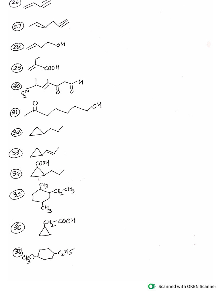 GOC Nomenclature 1 | PDF