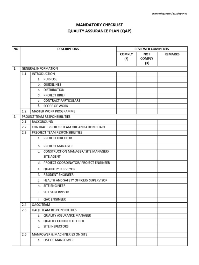 Quality Assurance Plan Checklist | PDF | Quality Assurance | Quality