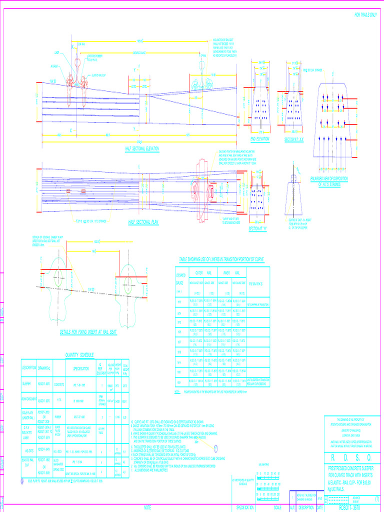 RT 3670 | PDF