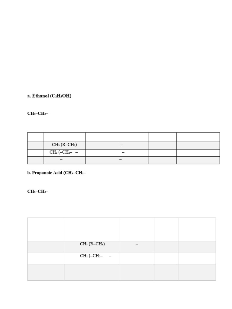 Proton NMR Spectroscopy Analysis Guide | PDF | Proton Nuclear Magnetic ...