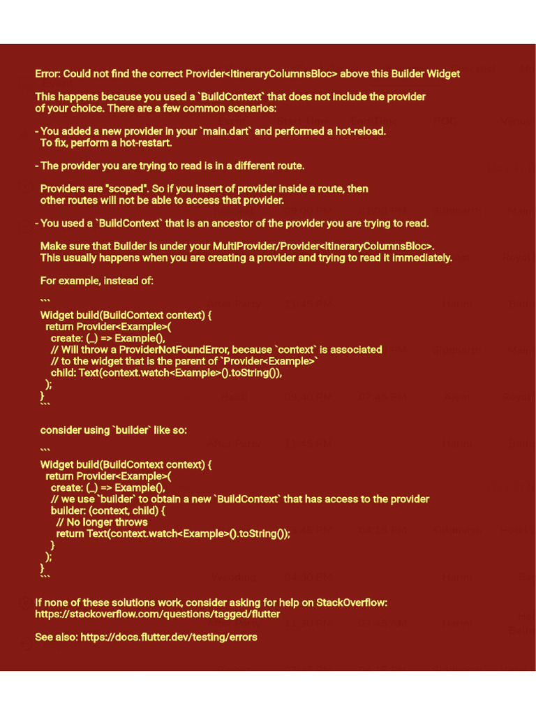 Feature Issues Detailed Report | PDF