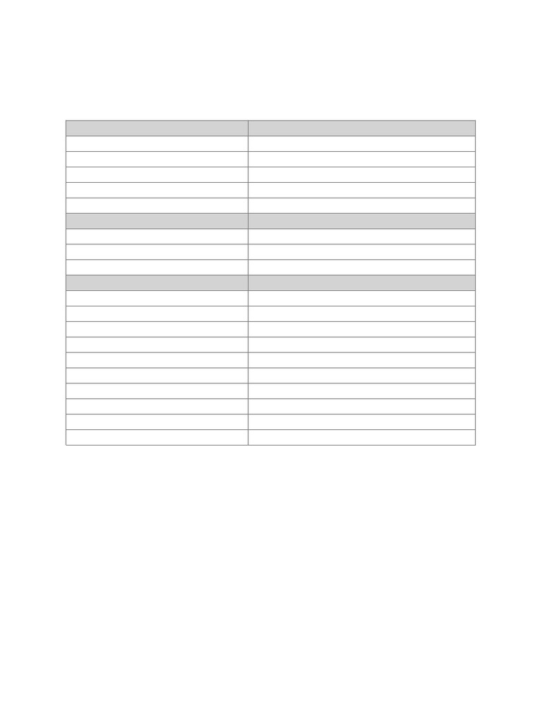 Field Density Test Checklist Guide | PDF