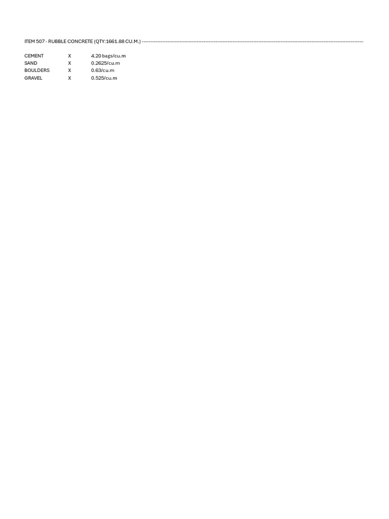 Rubble Concrete | PDF