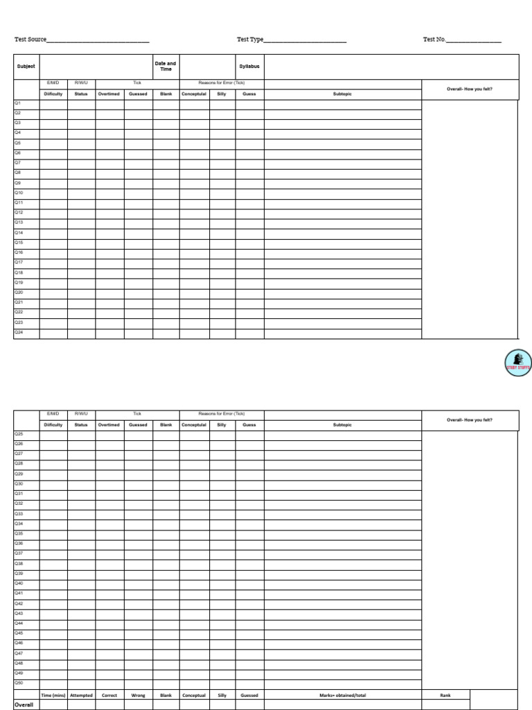 NEET Test Analysing SHEET @stationarystuffs | PDF | Student Assessment ...