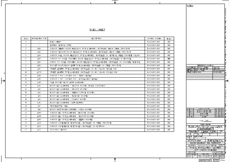 861-P-tb-556034 001 00b Electrical Plan, Layout, Details Typical ...