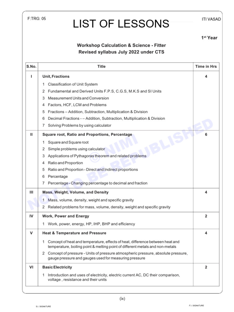 Fitter Workshop Science Syllabus 2022 | PDF | Area | Euclidean Geometry