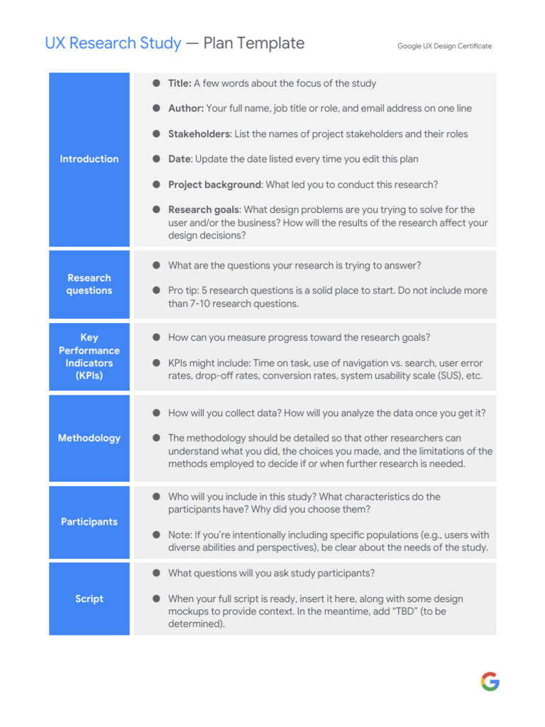 Google UX Design Certificate UX Research Study Plan Template | PDF
