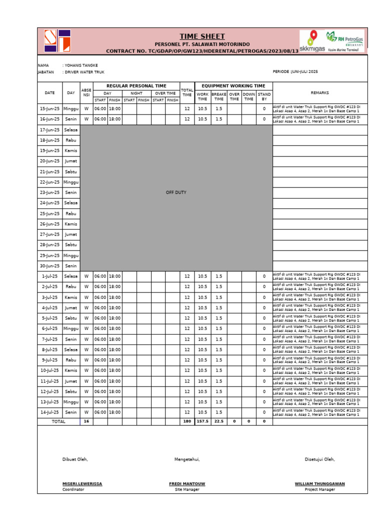 Bus Crew | PDF