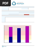 WSR-II Scoring and Interpretation Guide | PDF | Major Depressive ...