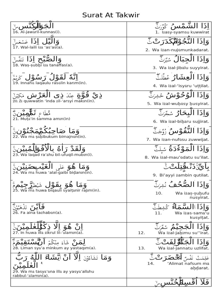 Surat at Takwir | PDF | Chess Theory | Chess