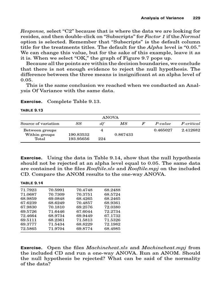 Response, Factor 1 Normal Alpha: Ex Rci | PDF | Dependent And ...