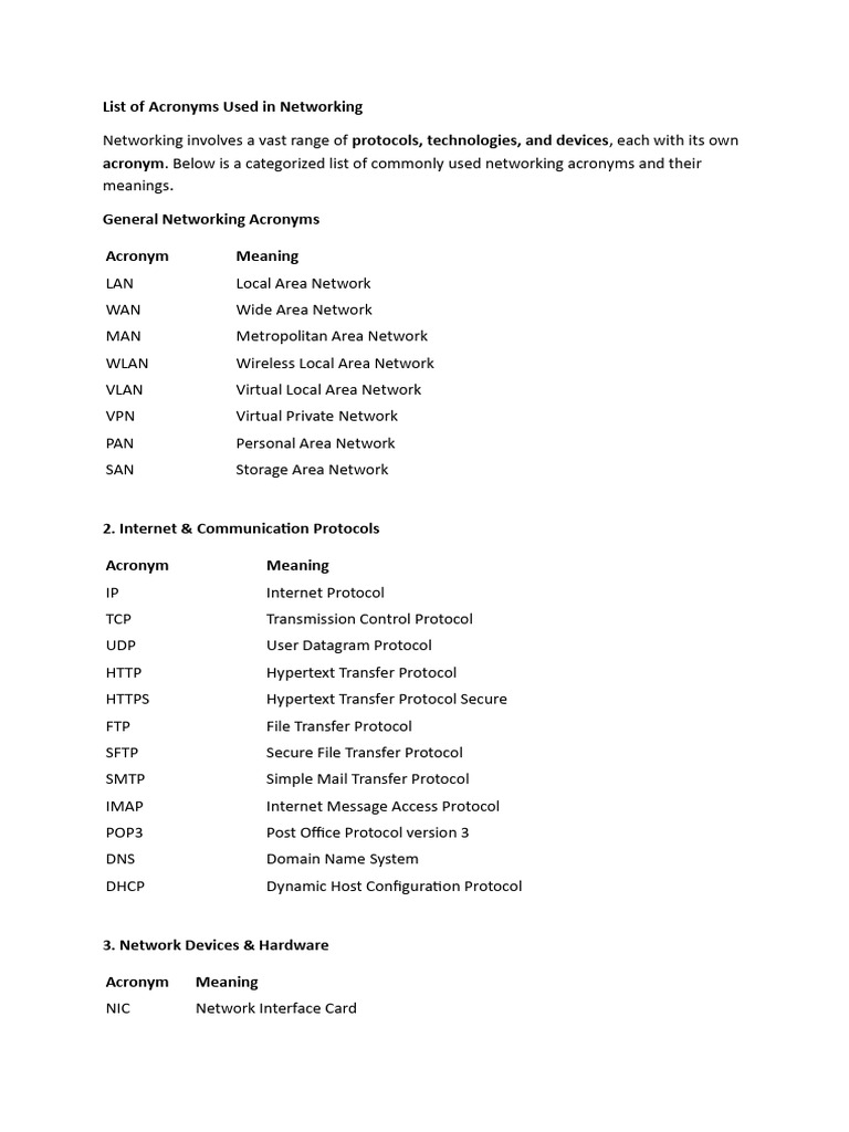 Networking Acronyms and Cisco Commands | PDF | Computer Network | Local ...