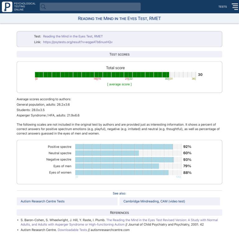 RMET: Online Mind Reading Test | PDF | Psychological Concepts | Disability