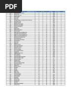 yugioh nightmare troubadour card codes Nightmare Troubadour Card Passwords | PDF | Magician (Fantasy)