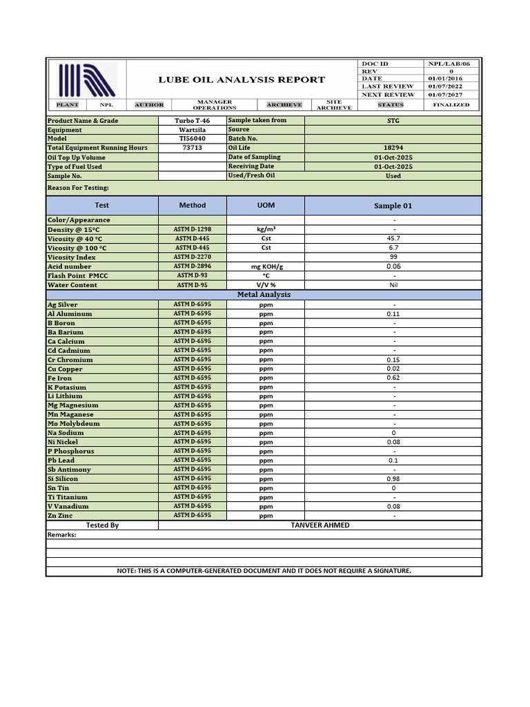 Turbo T-46 Oil Analysis Report | PDF | Chromium | Titanium