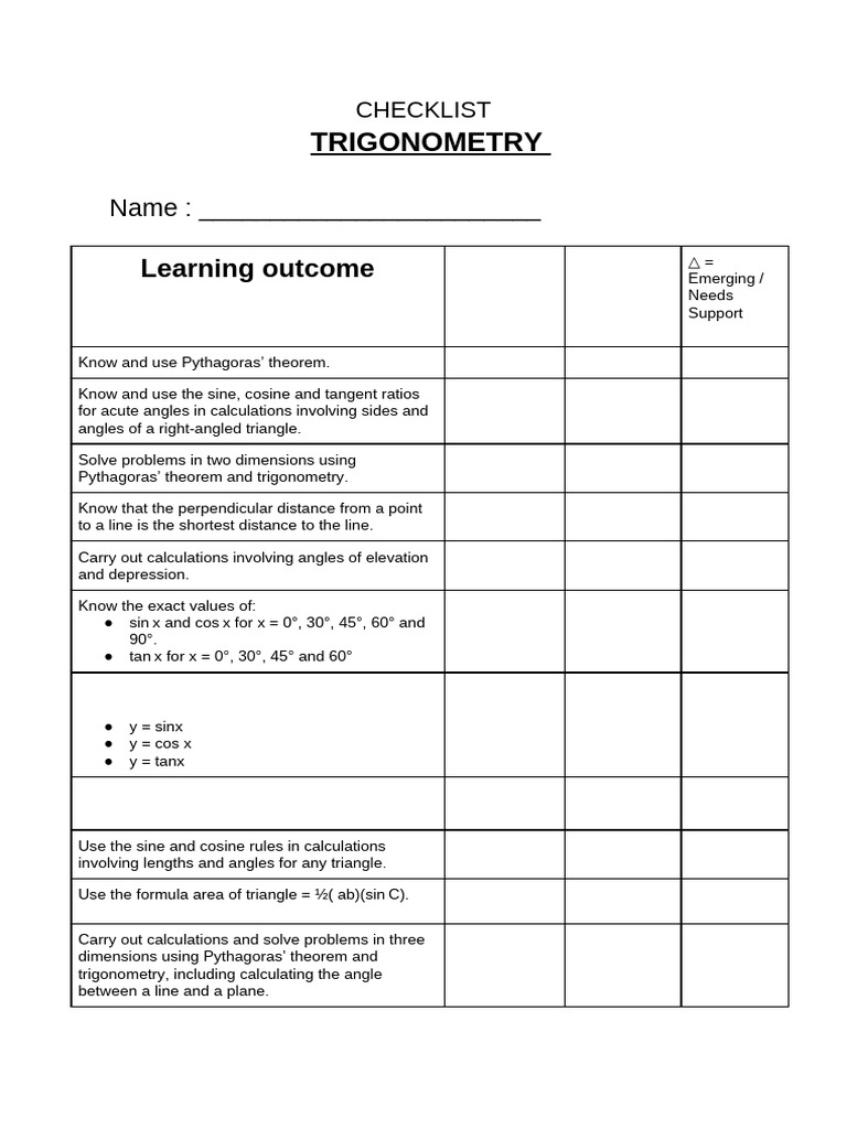 Trigonometry Skills Checklist | PDF