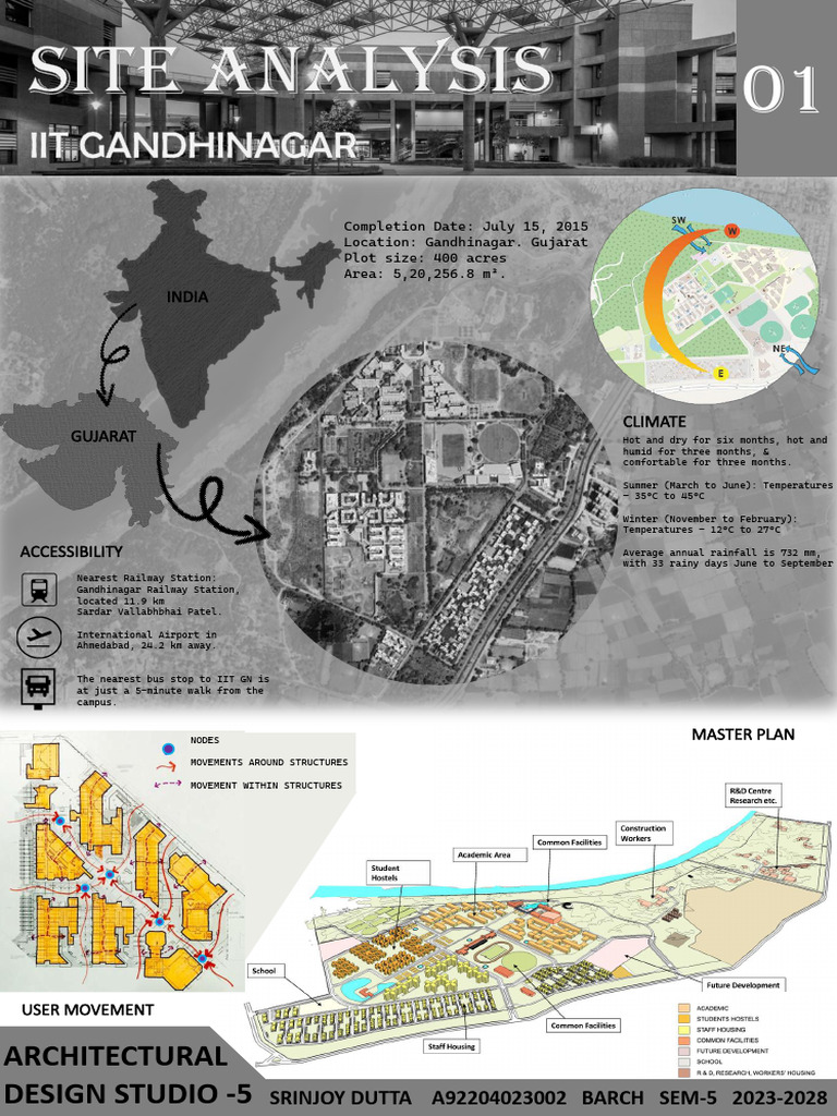 IIT Gandhinagar Site Analysis Overview | PDF | Earth Sciences | Natural ...