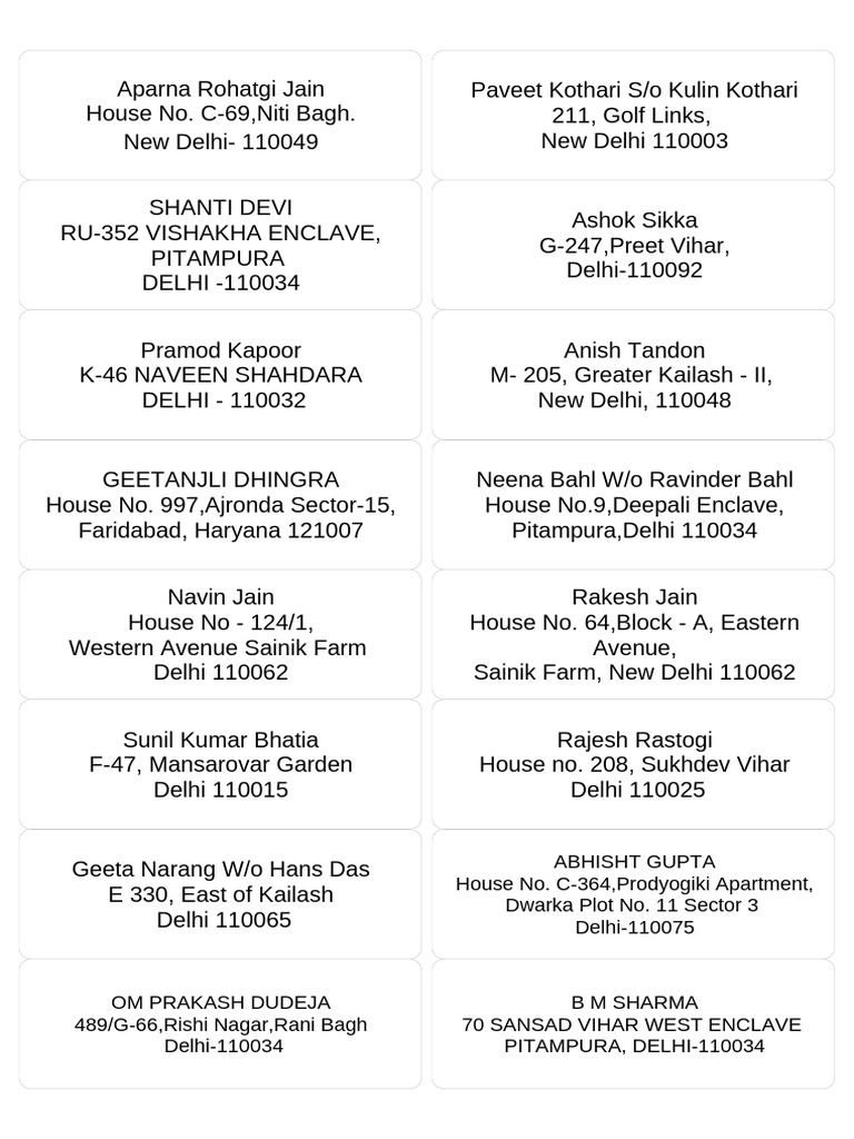 Delhi Residential Addresses List | PDF