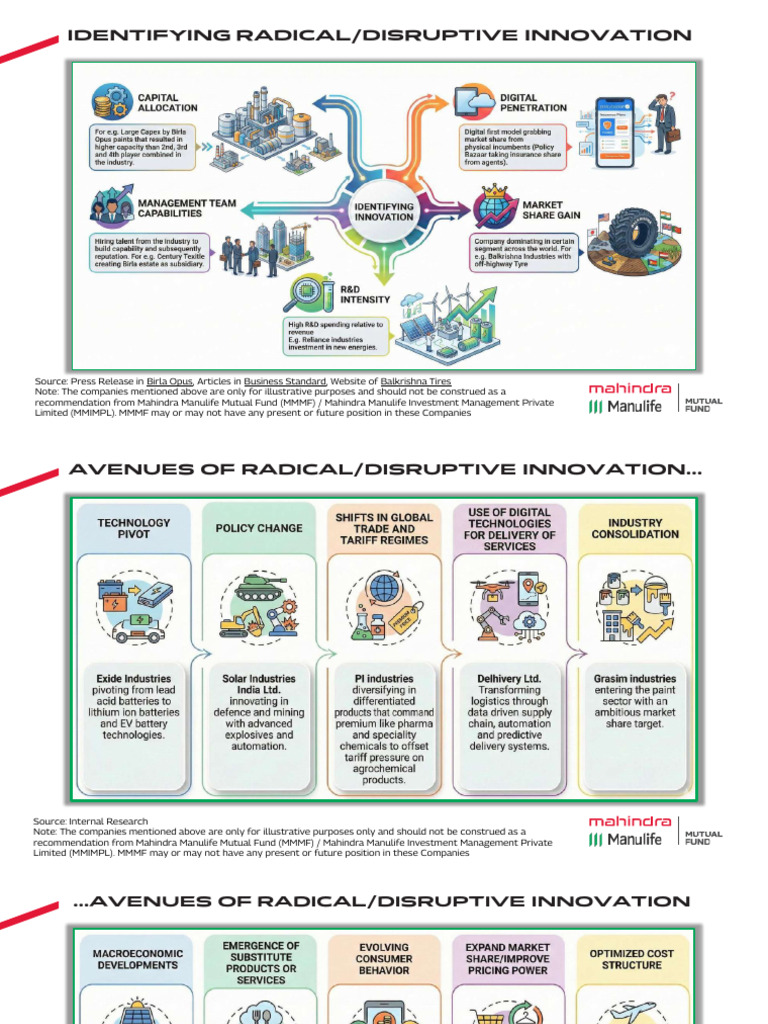 Disruptive Innovation Insights Report | PDF