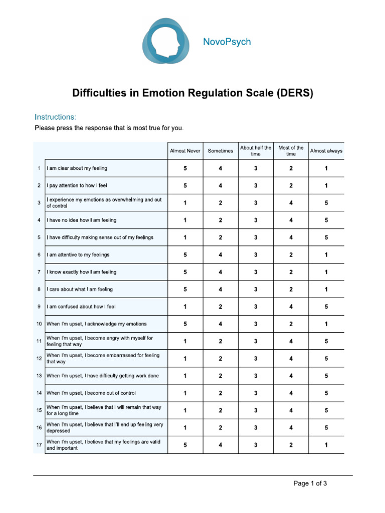 Difficulties in Emotional Regulation | PDF