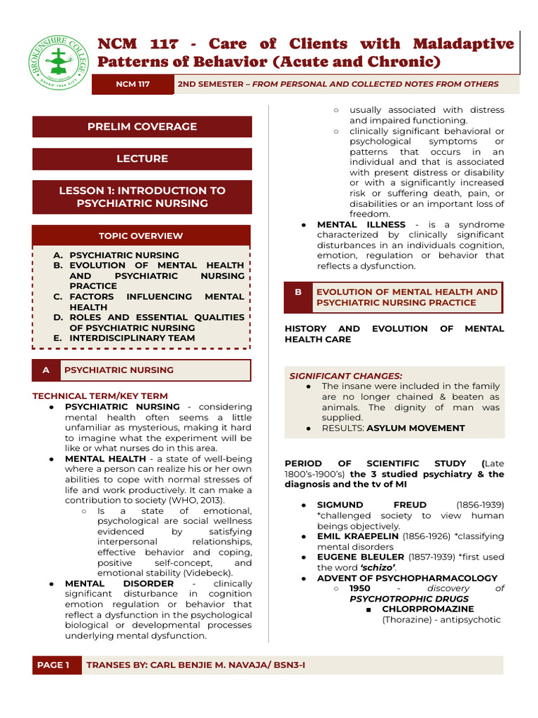 NCM 117 Care of Clients With Maladaptive Patterns of Behavior Acute and ...
