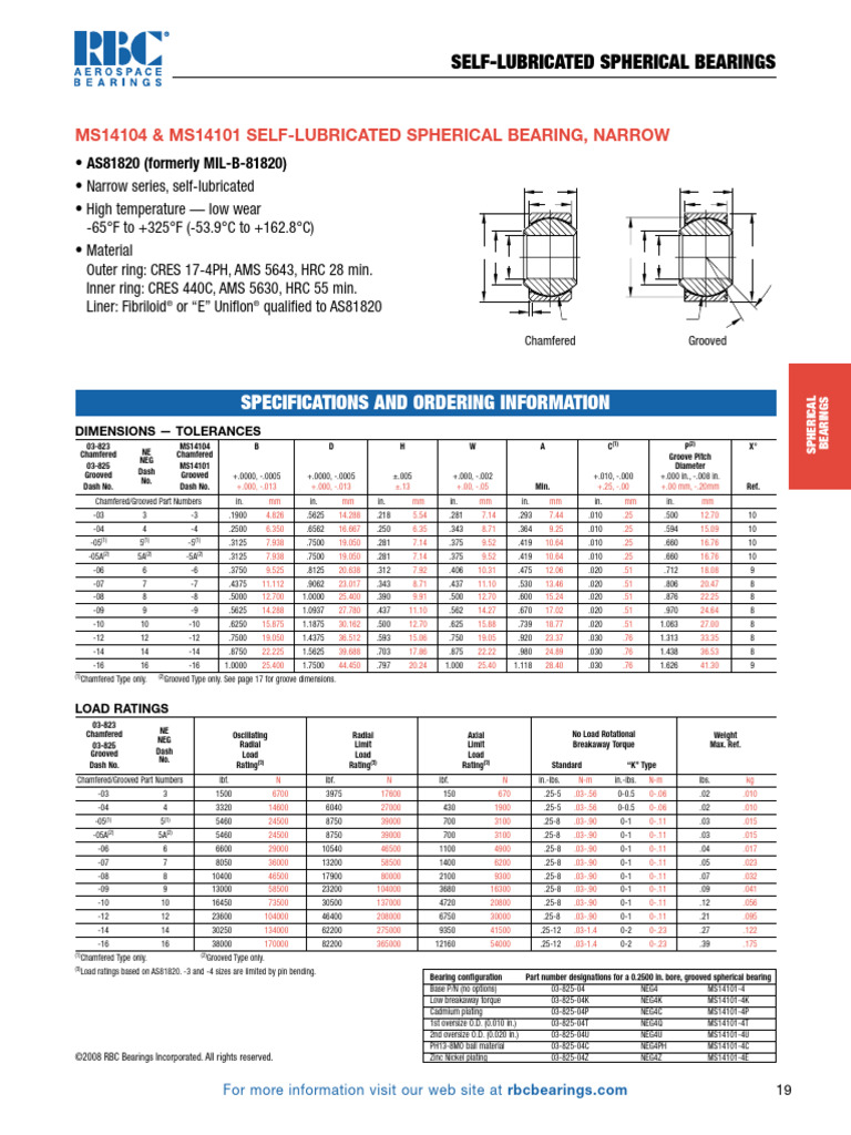 Specifications and Ordering Information: Ms14104 & Ms14101 Self ...