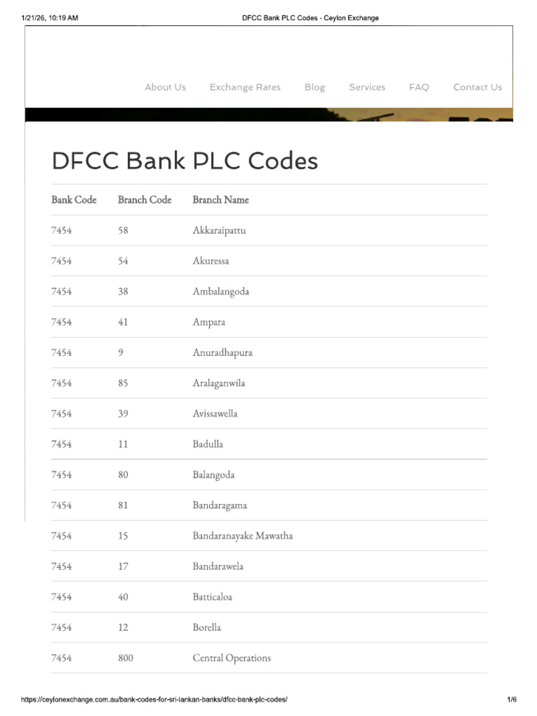 DFCC Bank Codes | PDF