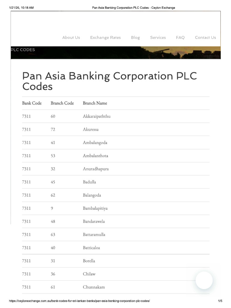 Pan Asia Banking Corportation Bank Codes | PDF