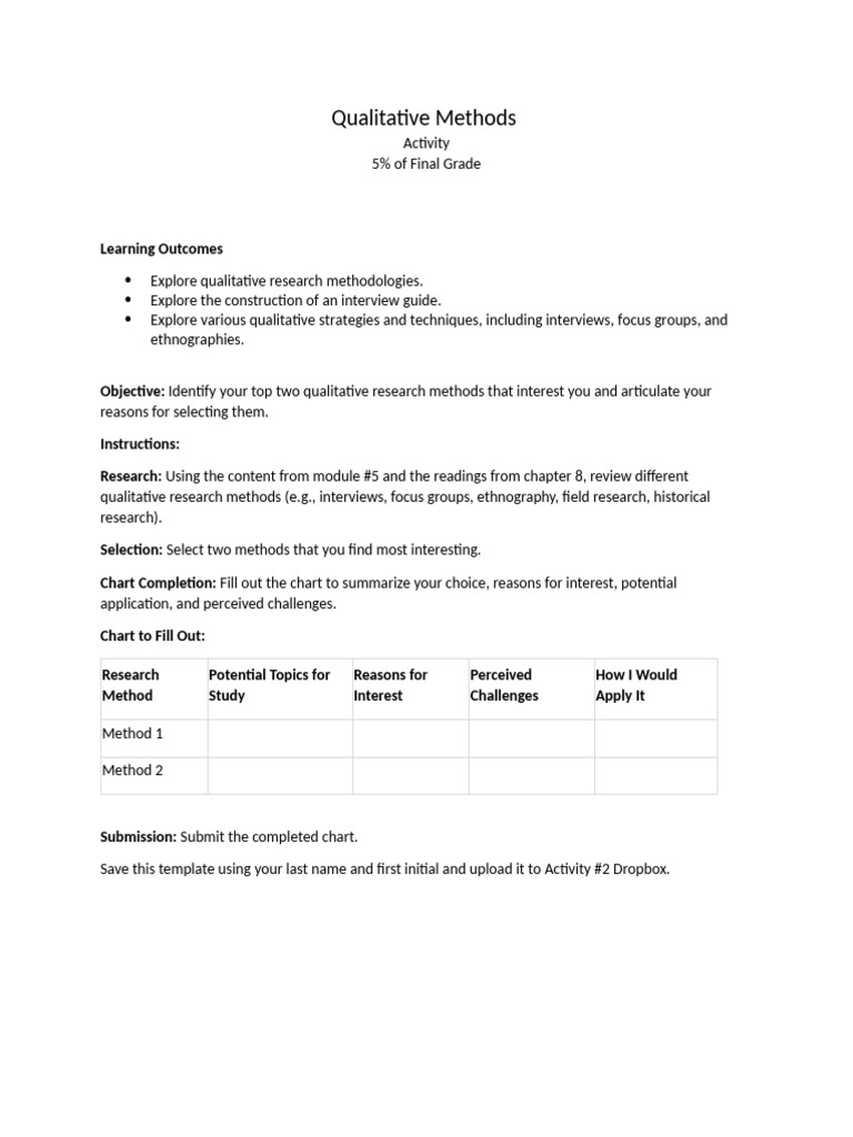 Qualitative Research Methods Activity Guide | PDF