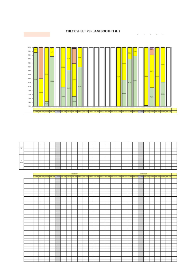 Shift Check Sheet for Booths 1 & 2 | PDF
