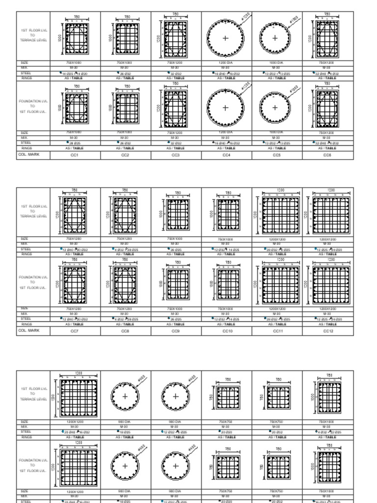 Steel Rings Mix Size Specifications | PDF