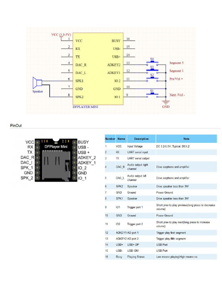 Proyek Arduino: Kontrol DFPlayer Mini | PDF