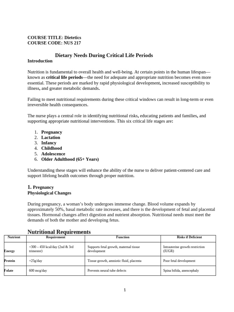 Dietary Needs During Critical Life Periods NUS 217 ND 2 | PDF ...
