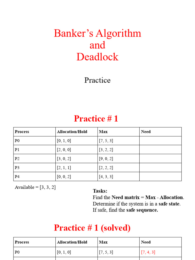Banker’s Algorithm Deadlock Practices | PDF | Algorithms | Applied ...
