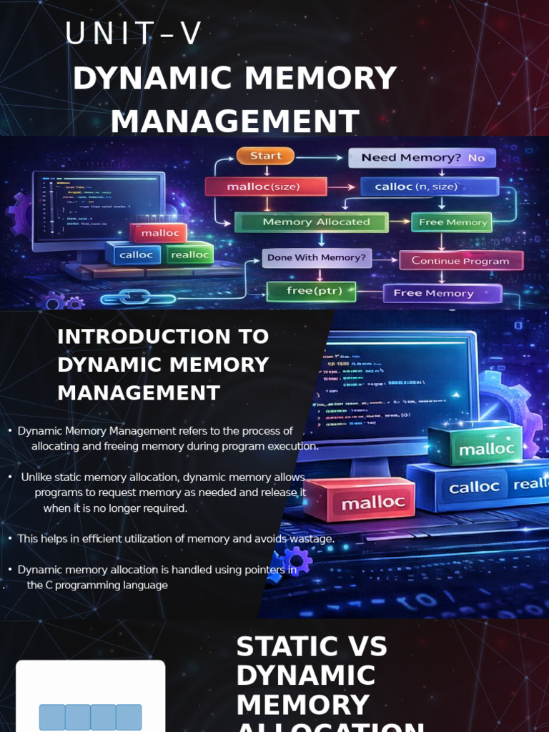 Dynamic Memory Management PPT - 20260108 - 073912 - 0000 | PDF ...
