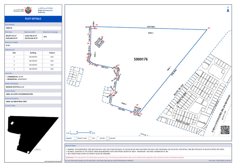 Plot Details | PDF