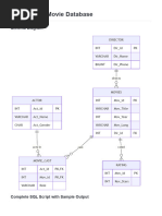SQL Queries for Movie Database | PDF | Databases | Computer Data